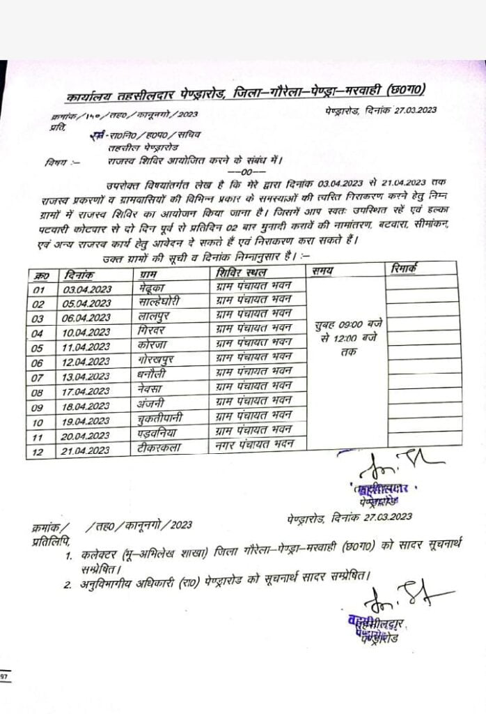 तहसील के विभिन्न ग्राम पंचायतों में राजस्व एवं जन समस्या निवारण शिविर 3 अप्रैल से 21 अप्रैल तक आयोजित 1 IMG 20230331 WA0026