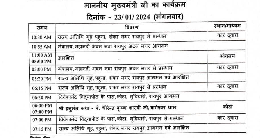 पंडित धीरेंद्र शास्त्री को सूनने कोटा पहुँचेंगे सीएम साय 2 Untitled 29 copy 60