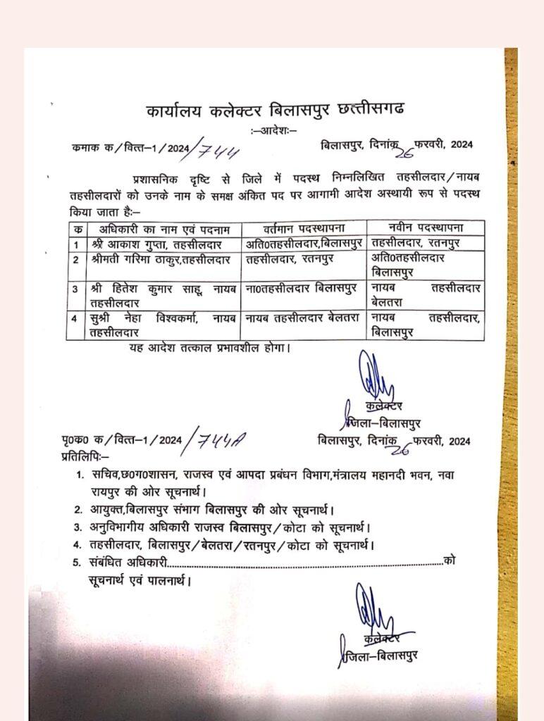 एसडीएम के दो रीडर और एक पटवारी निलंबित , तहसीलदारों को किया स्थानांतरित - कलेक्टर की बड़ी कार्यवाही 4 Screenshot 2024 02 26 13 22 54 51 e2d5b3f32b79de1d45acd1fad96fbb0f 1