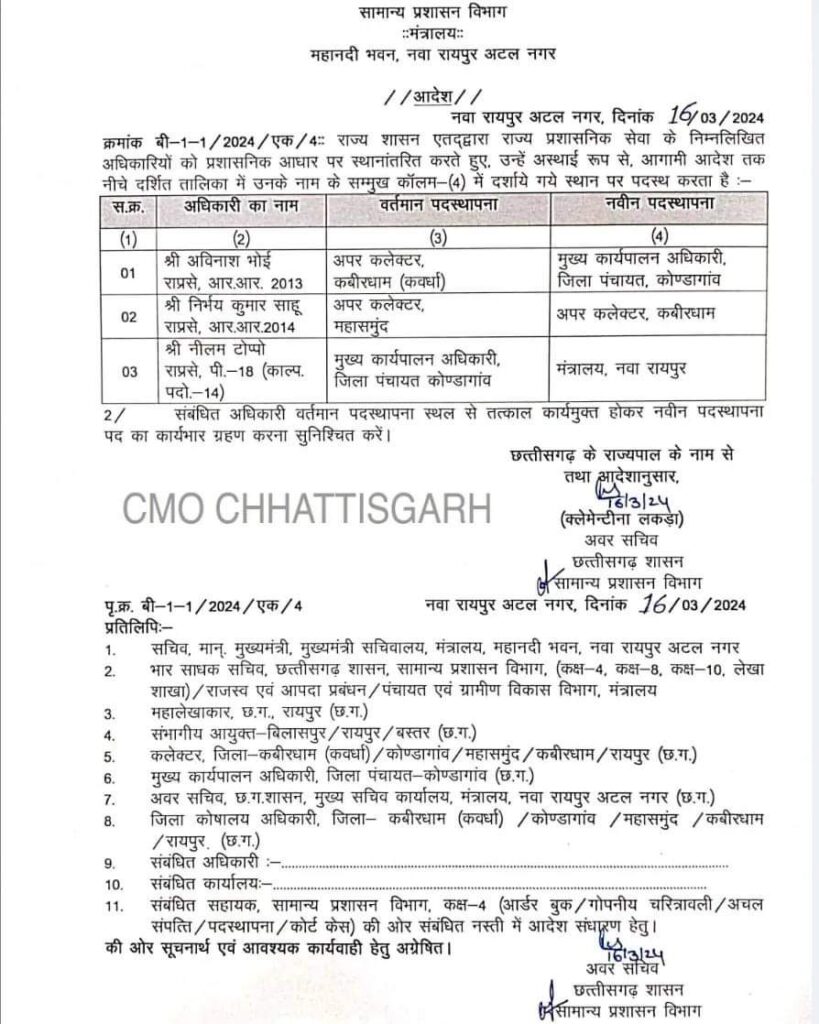 राज्य शासन ने डिप्टी कलेक्टर का किया तबादला 1 FB IMG 1710579448816