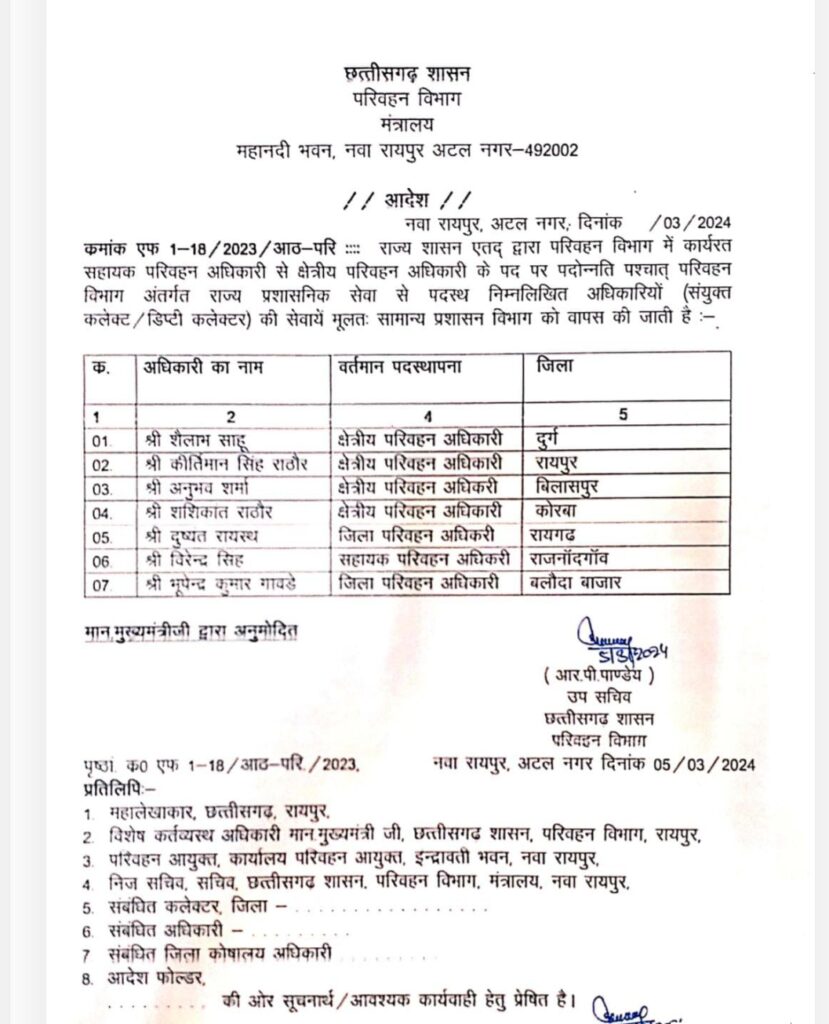 Screenshot 2024 03 06 11 21 14 98 40deb401b9ffe8e1df2f1cc5ba480b12