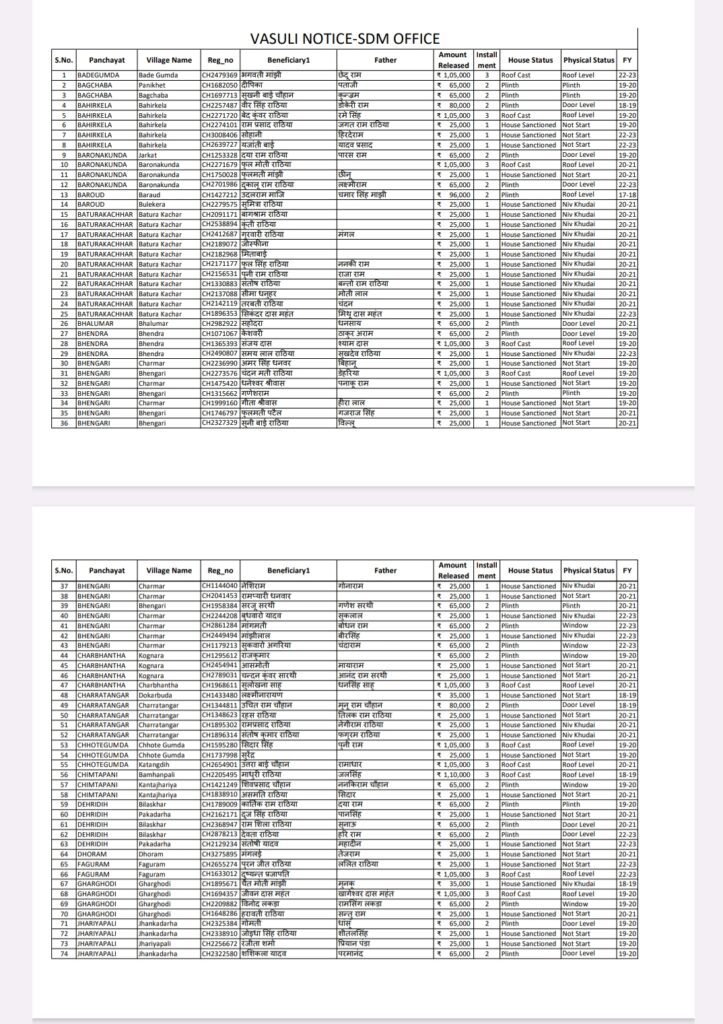 Screenshot 2024 04 04 21 15 45 73 e2d5b3f32b79de1d45acd1fad96fbb0f