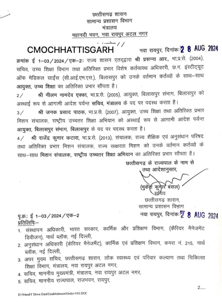 शासन ने 4 आईएएस का किया ट्रांसफर , देखें सूची नीलम नामदेव को.... 2 Screenshot 2024 08 28 21 35 40 35 40deb401b9ffe8e1df2f1cc5ba480b12