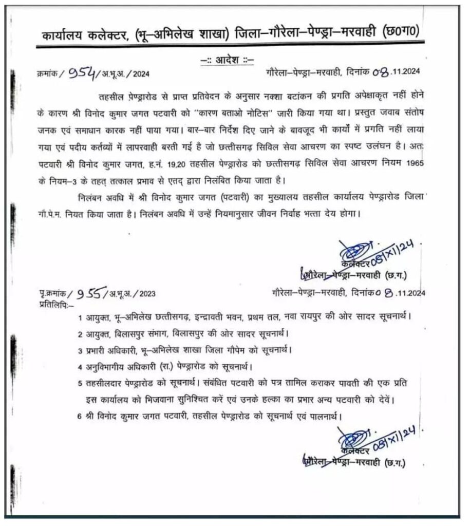 कलेक्टर ने 2 पटवारियों को किया निलंबित 1 IMG 20241109 WA0067