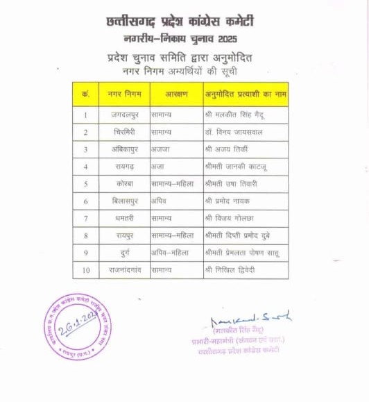 IMG 20250127 WA00072