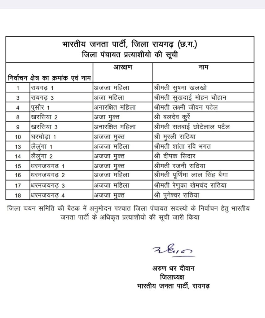 IMG 20250129 WA0049 1