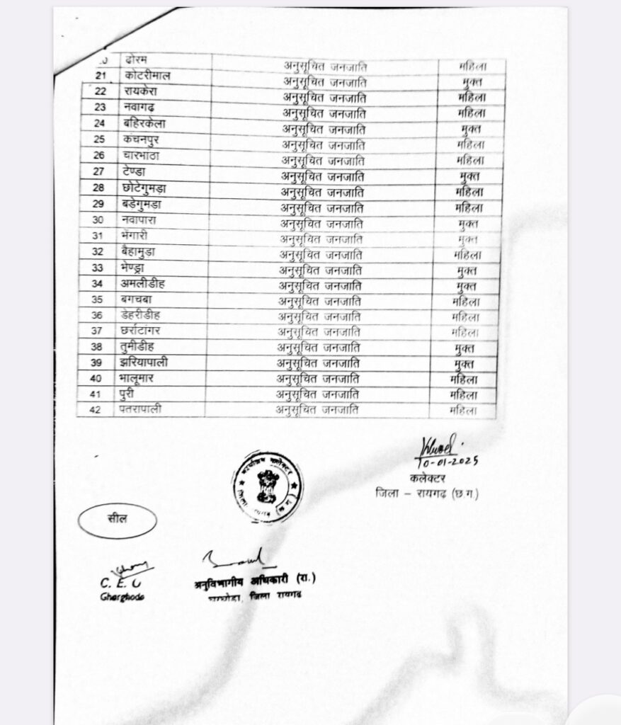 Screenshot 2025 01 11 11 53 46 68 e2d5b3f32b79de1d45acd1fad96fbb0f