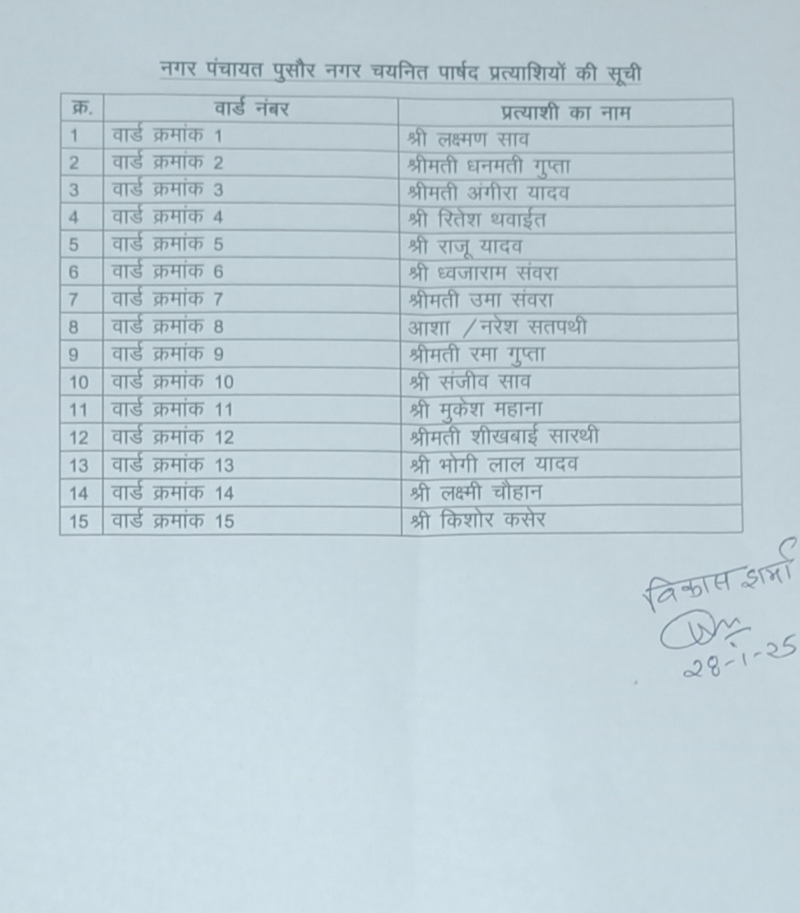 Screenshot 2025 01 28 21 24 46 69 e2d5b3f32b79de1d45acd1fad96fbb0f