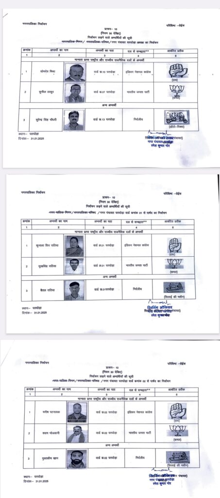निकाय चुनाव में अध्यक्ष और पार्षदों को मिला छाप , अध्यक्ष पार्षद प्रत्याशी किस छाप के साथ उतरे मैदान में देखें ... 2 Screenshot 2025 02 01 08 56 27 41 e2d5b3f32b79de1d45acd1fad96fbb0f