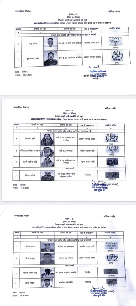 निकाय चुनाव में अध्यक्ष और पार्षदों को मिला छाप , अध्यक्ष पार्षद प्रत्याशी किस छाप के साथ उतरे मैदान में देखें ... 3 Screenshot 2025 02 01 08 56 53 56 e2d5b3f32b79de1d45acd1fad96fbb0f