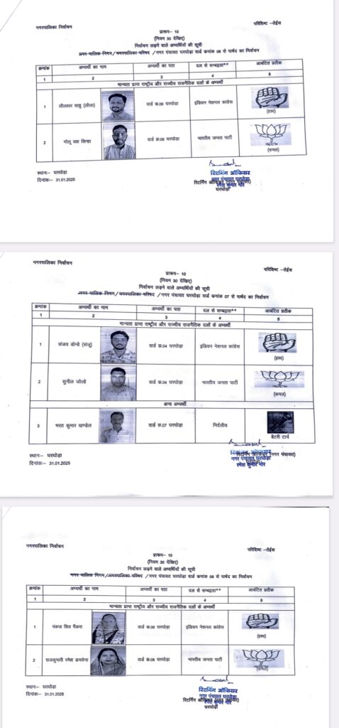 निकाय चुनाव में अध्यक्ष और पार्षदों को मिला छाप , अध्यक्ष पार्षद प्रत्याशी किस छाप के साथ उतरे मैदान में देखें ... 4 Screenshot 2025 02 01 08 57 07 75 e2d5b3f32b79de1d45acd1fad96fbb0f