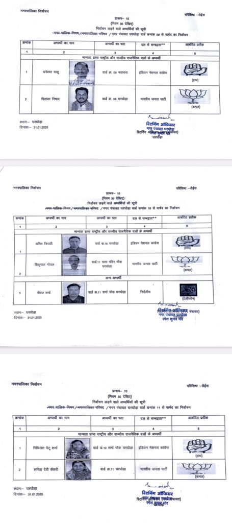 निकाय चुनाव में अध्यक्ष और पार्षदों को मिला छाप , अध्यक्ष पार्षद प्रत्याशी किस छाप के साथ उतरे मैदान में देखें ... 5 Screenshot 2025 02 01 08 57 22 68 e2d5b3f32b79de1d45acd1fad96fbb0f
