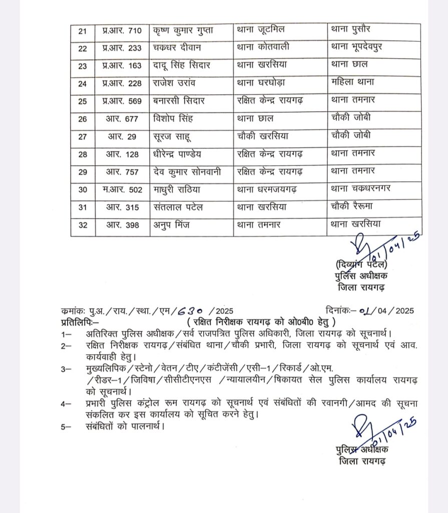 Screenshot 2025 04 01 13 46 42 59 e2d5b3f32b79de1d45acd1fad96fbb0f