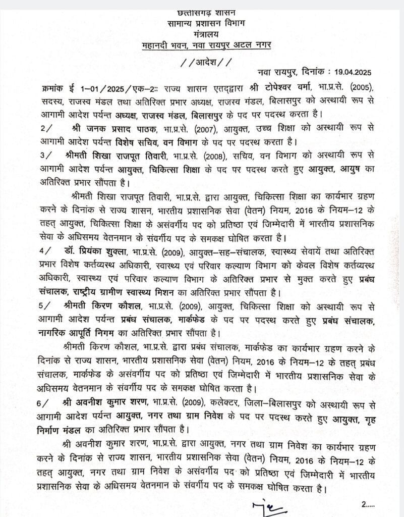 साय सरकार ने किया बड़ा सर्जरी , 41 आईएएस अफसरों का किया तबादला 3 Screenshot 2025 04 20 09 20 11 46 e2d5b3f32b79de1d45acd1fad96fbb0f