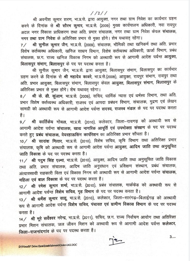 साय सरकार ने किया बड़ा सर्जरी , 41 आईएएस अफसरों का किया तबादला 5 Screenshot 2025 04 20 09 20 21 99 e2d5b3f32b79de1d45acd1fad96fbb0f