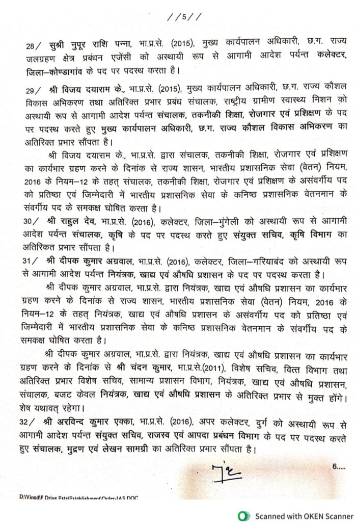 साय सरकार ने किया बड़ा सर्जरी , 41 आईएएस अफसरों का किया तबादला 6 Screenshot 2025 04 20 09 20 56 14 e2d5b3f32b79de1d45acd1fad96fbb0f