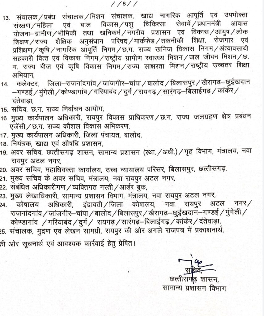 साय सरकार ने किया बड़ा सर्जरी , 41 आईएएस अफसरों का किया तबादला 10 Screenshot 2025 04 20 09 21 28 91 e2d5b3f32b79de1d45acd1fad96fbb0f