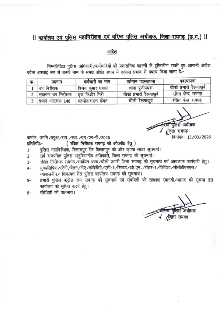 एसएसपी शशि मोहन कार्यवाई में लापरवाही पर हुए सख्त .. एएसआई सहित दो पुलिसकर्मी को किया लाइन अटैच .. 1 2422683