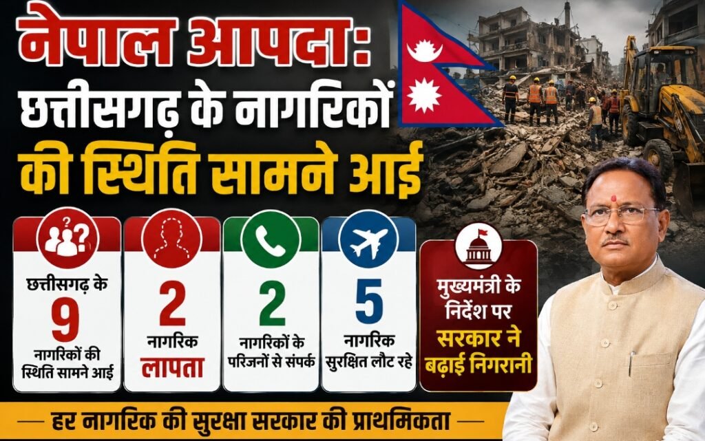 नेपाल आपदा में फंसे 9 नागरिकों की मिली जानकारी .. 2 की तलाश जारी, सरकार ने बढ़ाई निगरानी 1 4374099