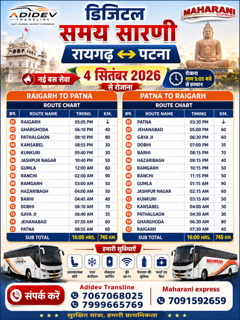 लॉज के कमरे में मिली ट्रांसपोर्टर कि लाश ... ख़त मिला पास 4 file 0000000010dc82118ba7f7db4bb62737